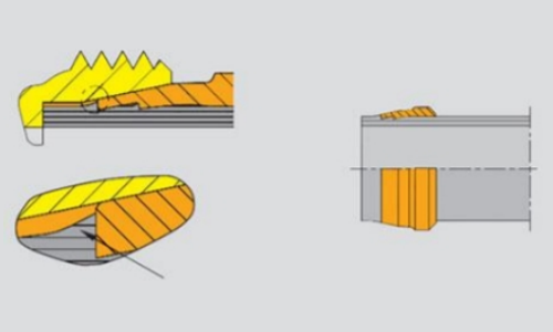 Flaring&Cutting Ring Pre-Assembly Machine-Guide for Pre-assembling Compression Fittings