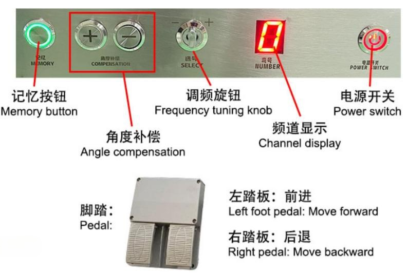 Operation Guide for Pipe Bending Machine